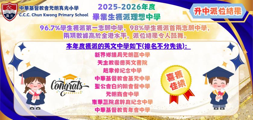 升中派位結果(page 0)